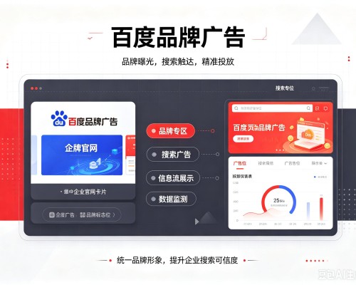 兰州百度品牌广告